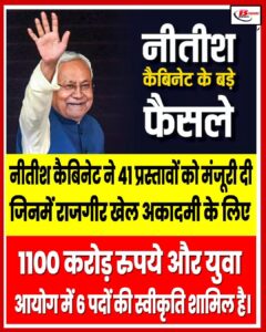नीतीश कैबिनेट ने 41 प्रस्तावों को मंजूरी दी, जिनमें राजगीर खेल अकादमी के लिए 1100 करोड़ रुपये और युवा आयोग में 6 पदों की स्वीकृति शामिल है।